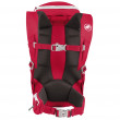 Детска раница Mammut First Trion 18 l