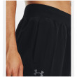 Мъжки анцуг Under Armour Stretch Woven Joggers