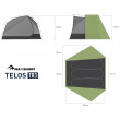 Туристическа палатка Sea to Summit Telos TR3 зелен