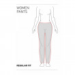 Дамски панталони Ortovox 3L Ortler Pants W
