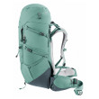 Туристическа раница Deuter Aircontact Core 45+10 SL