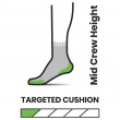 Дамски чорапи Smartwool W Run Targeted Cushion Mid Crew