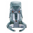 Туристическа раница Deuter Aircontact Core 55+10 SL