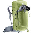 Раница Deuter Trail Pro 36