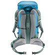 Раница Deuter Trail 30