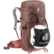 Раница Deuter Trail 22 SL