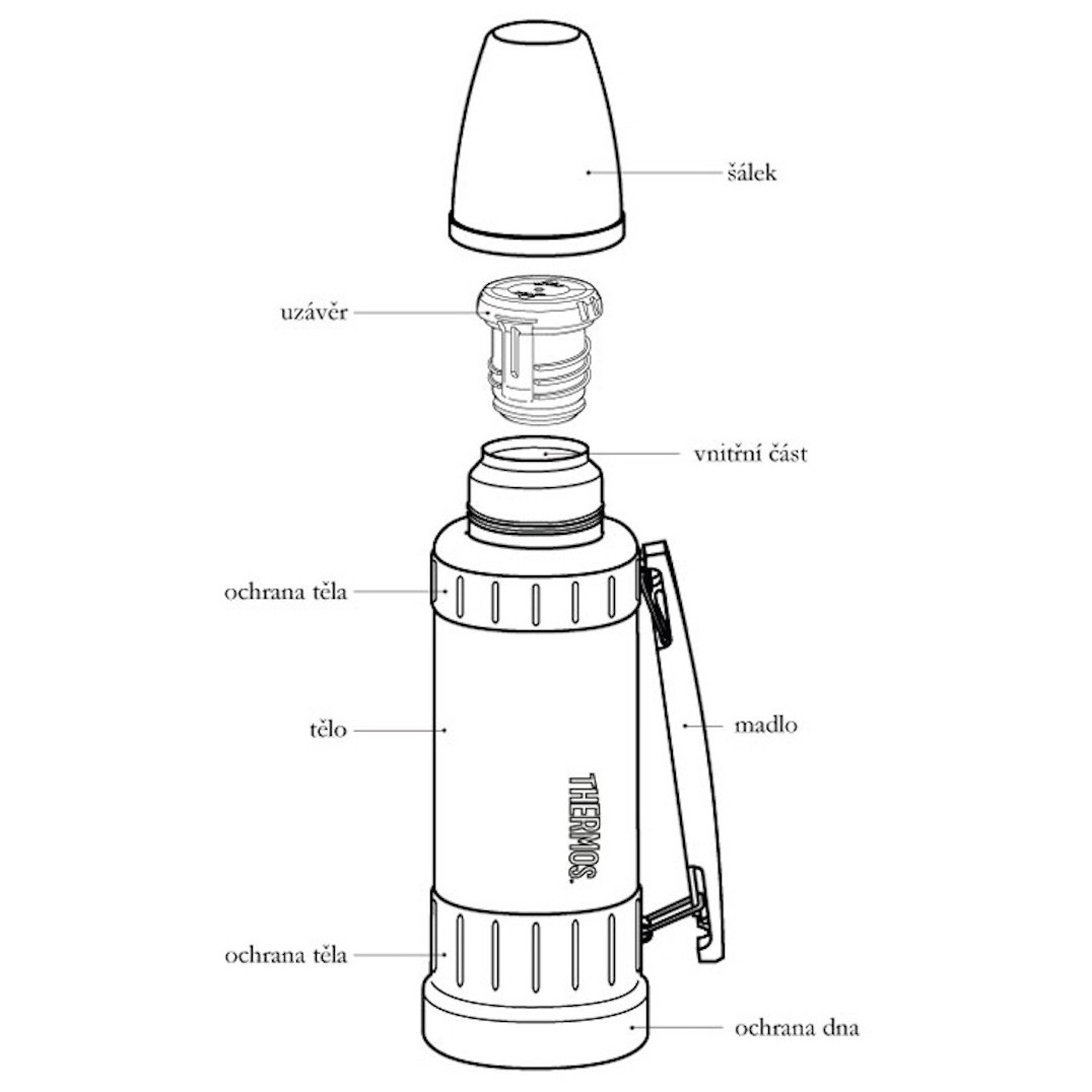 thermos-work-4camping-bg