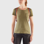 Раница Fjällräven Kånken Rainbow Mini