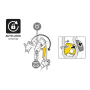 Спирачка Petzl Rig