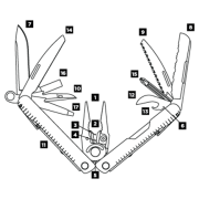 Мултуфункционален инструмент Leatherman Rebar Box