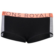 Бикини Mons Royale Sylvia Boyleg Panel Folo (2020) черен Black/GreyMarl