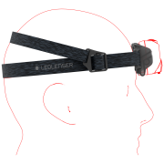 Челник Ledlenser HF6R Core