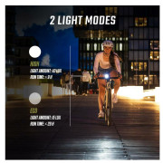 Предна светлина Sigma Aura 40