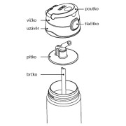 Детски термос Thermos Funtainer Пеперуда