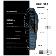 Пухен спален чувал Patizon R300 S (156-170 cm)