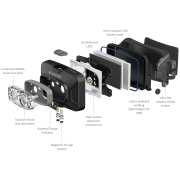 Челник Ledlenser HF4R Core