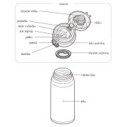 Термо чаша Thermos Mobilní 500ml