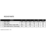 Мъжки панталони Trimm Roche Pants