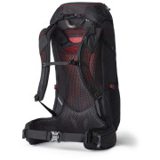 Раница Gregory Zulu 40