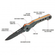Нож True Utility Trueblade TU 6871 сив