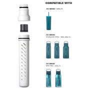 Резервен филтрачен газов пълнител LifeStraw Go Series Replacement Membrane Microfilter