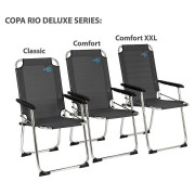 фотьойл Bo-Camp Copa Rio Comfort Deluxe XXL