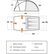Туристическа палатка Vango Cosmos 300