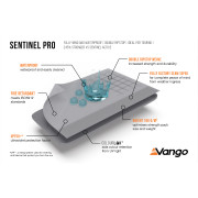 Форселт Vango Galli III Air Low