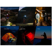 Челник Fenix HP12R-T