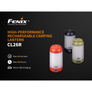 Лампа Fenix CL26R