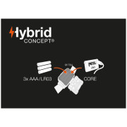 Челник Petzl Aria 2 RGB