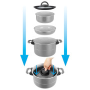 Комплект прибори Brunner Fusion 7+1 Ø 22 cm