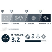 Изложени стоки Therm-a-Rest ProLite Plus Large