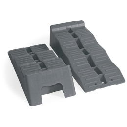 Клин Fiamma Kit Level Up сив