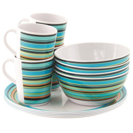 Комплект съдове Easy Camp Java Picnic Set 4 Persons