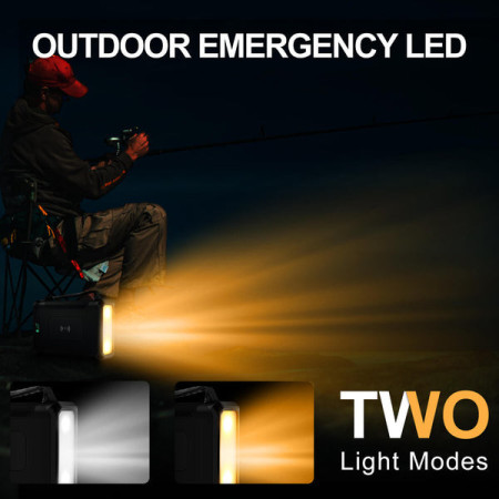 Зарядна станция GoSun Super Power Outdoor Station 307 Wh