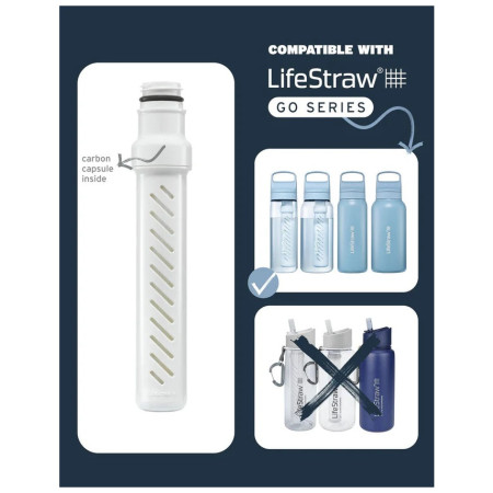 Резервен филтрачен газов пълнител LifeStraw Go Series Replacement Membrane Microfilter