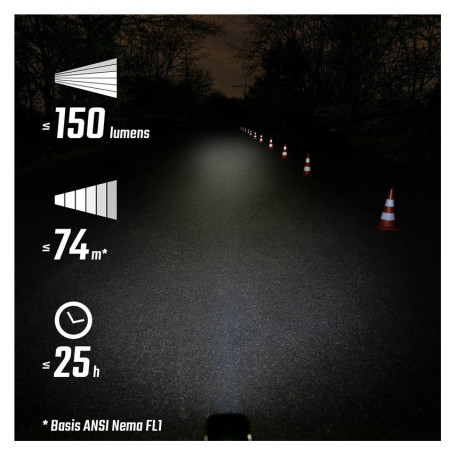 Предна светлина Sigma Buster 150