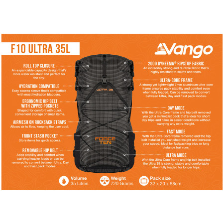 Туристическа раница Force Ten Ultra 35L