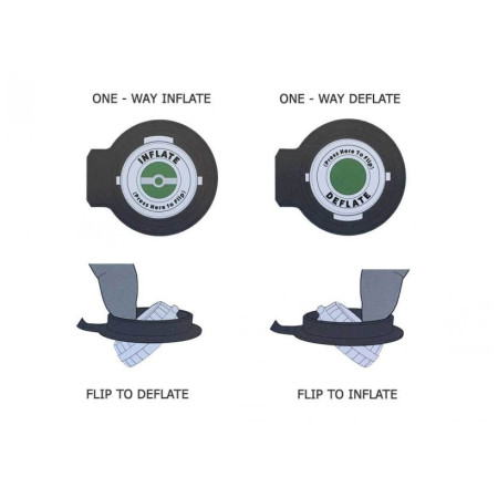 Надуваема постелка Klymit Static V Recon