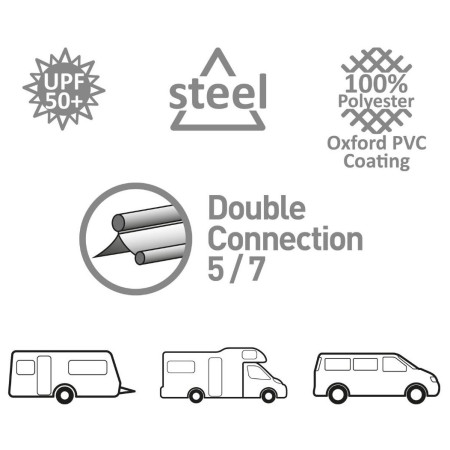 Сенник Brunner Sunny Van Roof 300