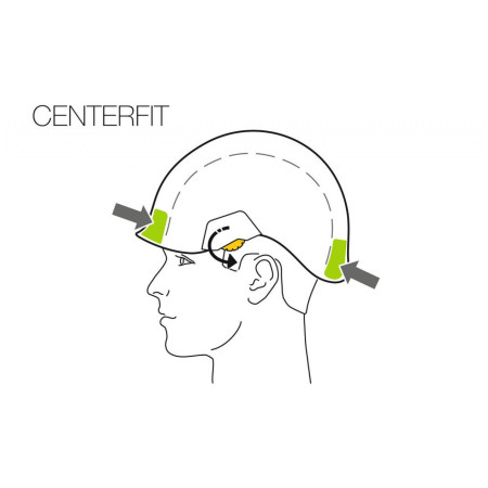 Катерачна каска Petzl Strato Vent