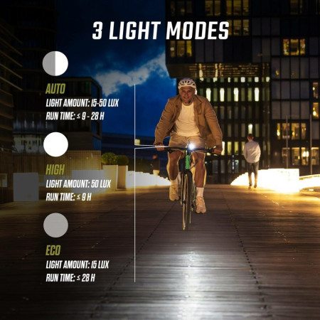 Предна светлина Sigma Aura 50