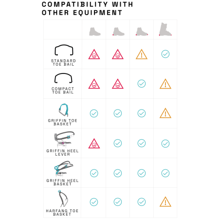 Котки Blue Ice Griffin 10 Universal