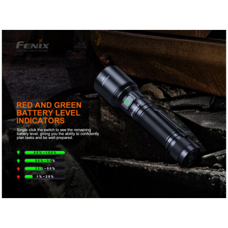Акумулаторен фенер Fenix C7