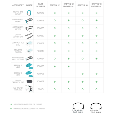 Котки Blue Ice Griffin 10 Universal