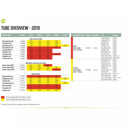 Вътрешна гума Outwell Air Repair Tube - Yellow E