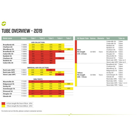 Вътрешна гума Outwell Air Repair Tube - OneAir