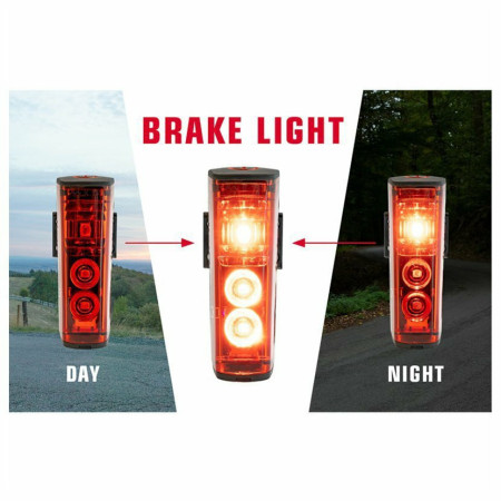 Задна светлина Sigma Blaze Flash