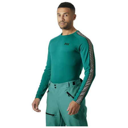 Функционална мъжка тениска Helly Hansen Lifa Active Stripe Crew